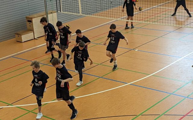 U15 männlich: Oberbayerische Meisterschaft ist sicher!